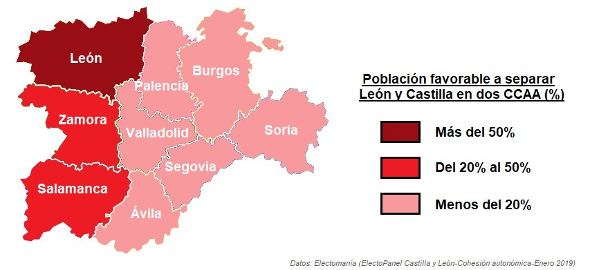Datos electomania cuestion autonomica enero 2019