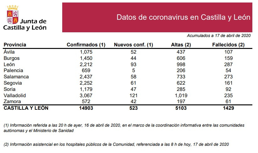 Sin tu00edtulo17