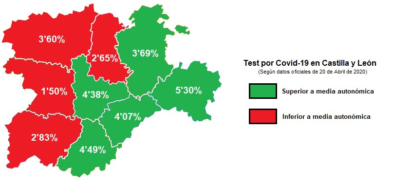 Test por covid cyl por provincia