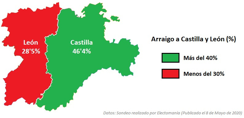 Arraigo CyL por regiones electomania 2020